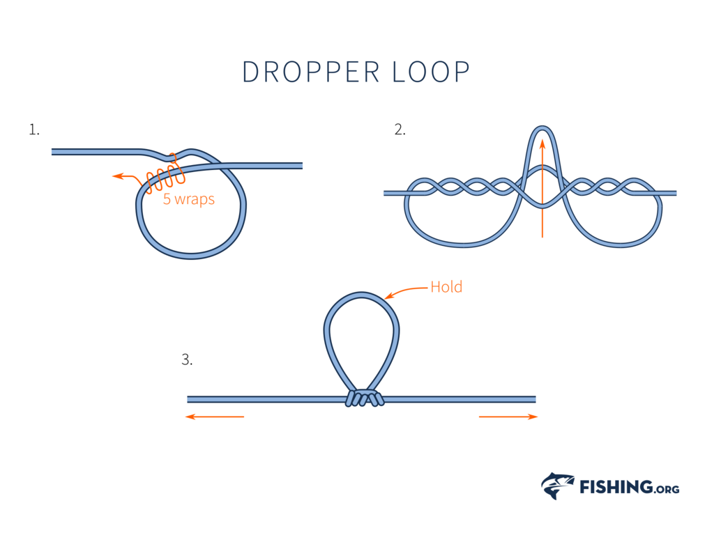 How To Make A Dropper Loop